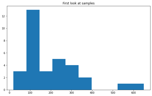 m4lep_histogram__0