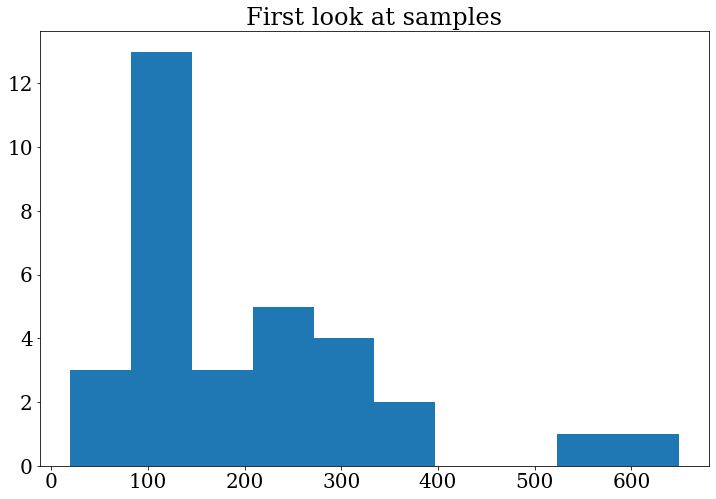 m4lep_histogram_1